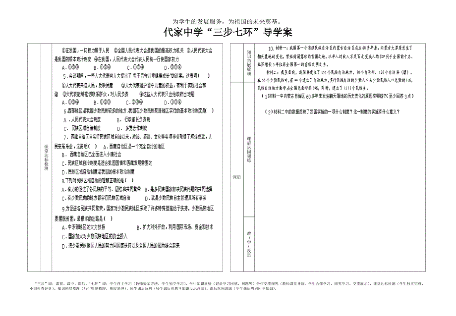 人民当家做主复习导学案_第2页