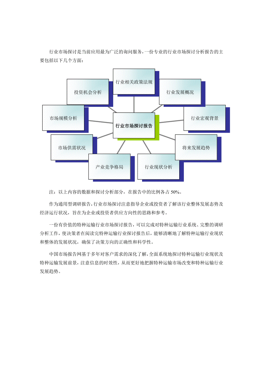 特种运输市场调查及前景分析_第2页