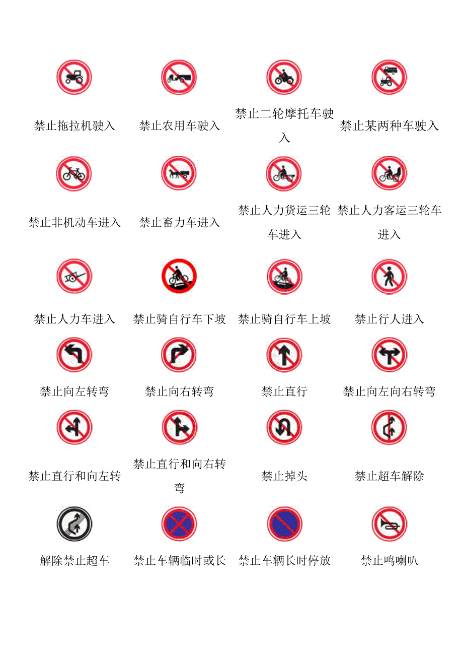 最新交通标志大全图解.doc_第3页