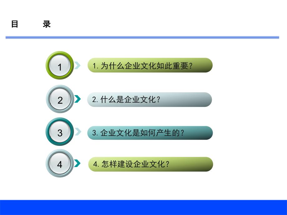 睿博企业文化建设培训2_第2页