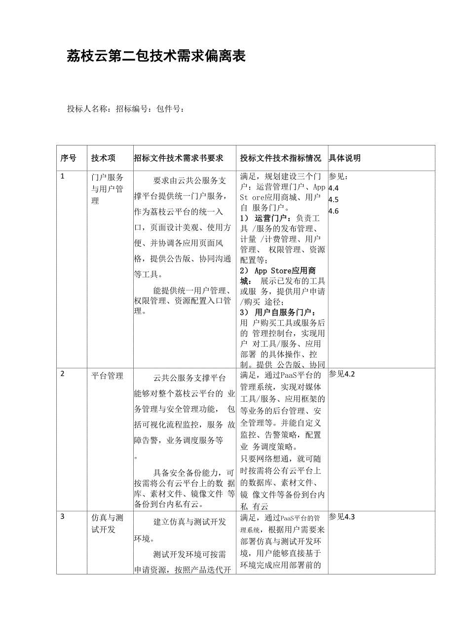 技术偏离表_第1页