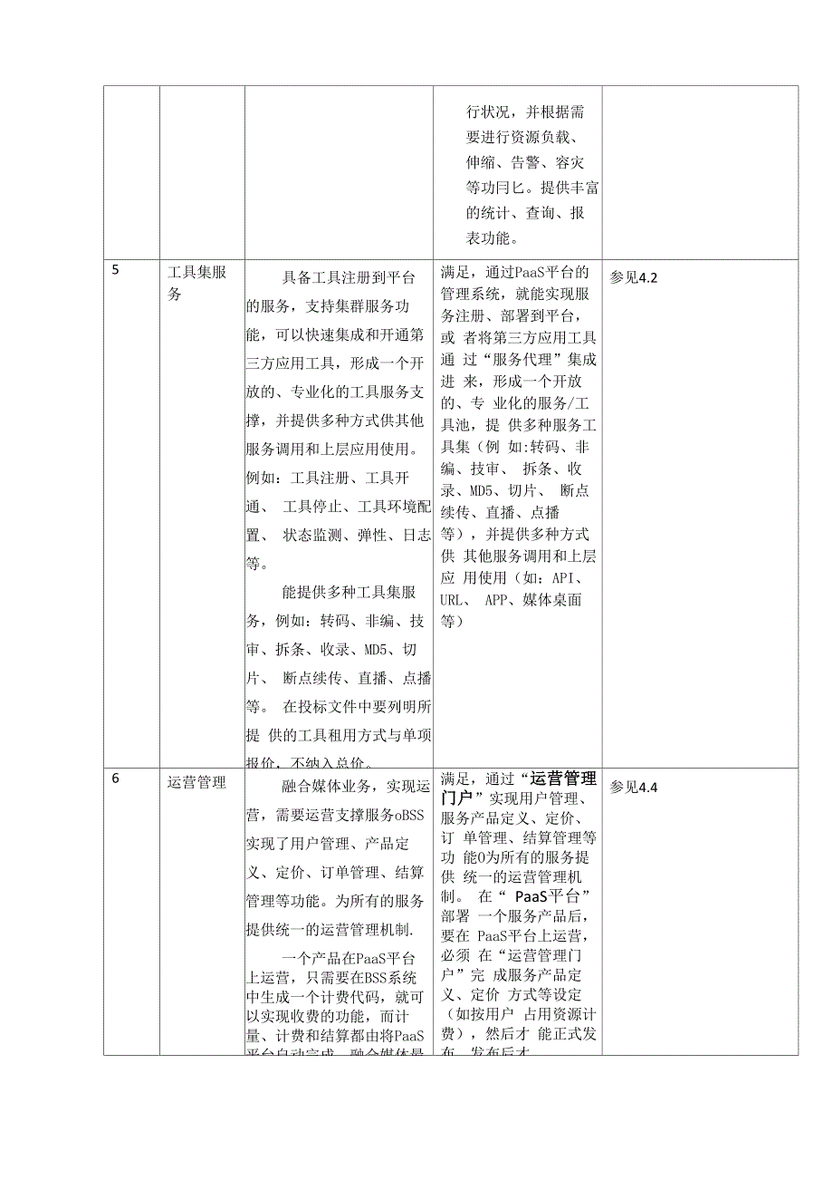 技术偏离表_第3页