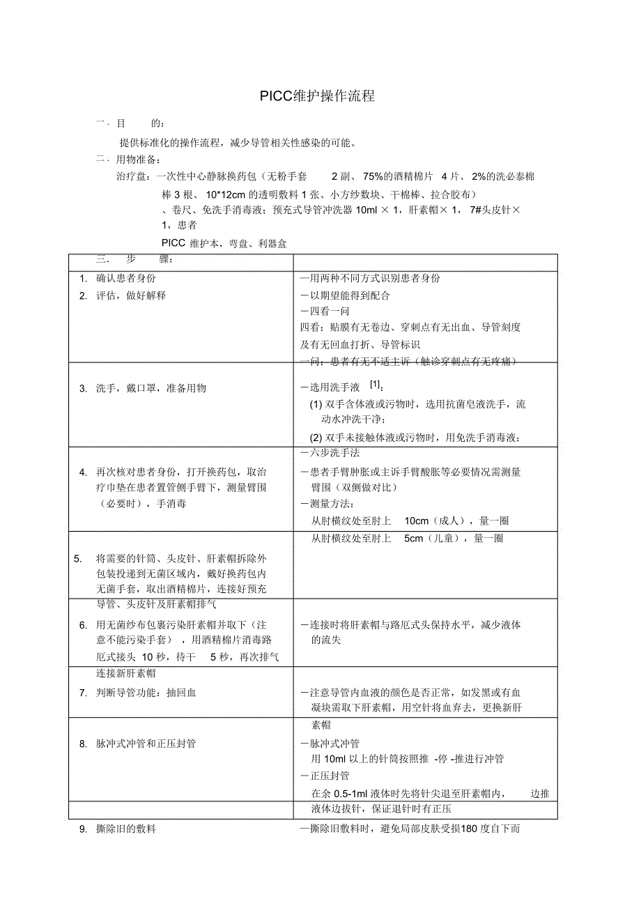 PICC维护操作流程_第1页