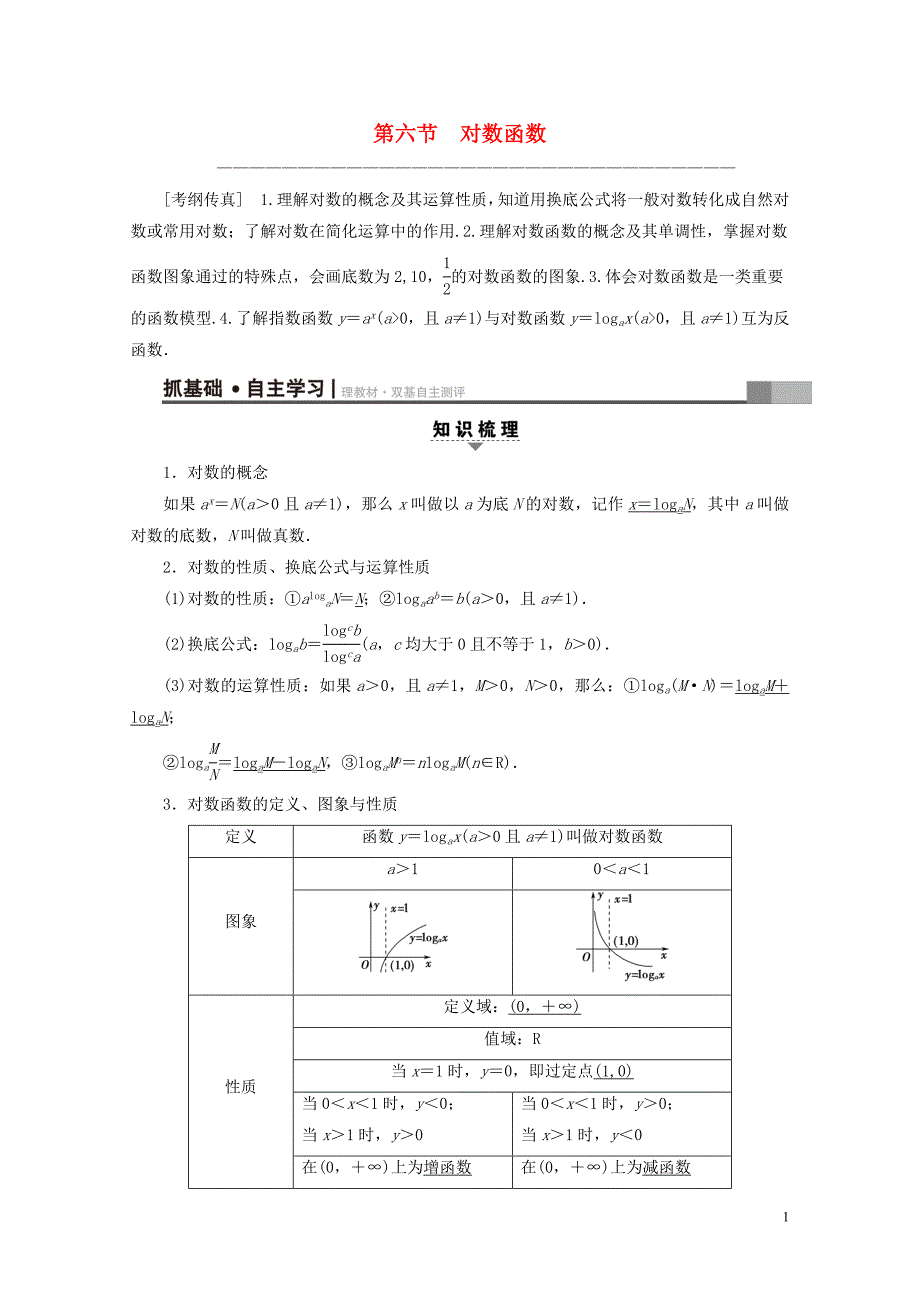 全国通用高考数学一轮复习第2章函数导数及其应用第6节对数函数教师用书文新人教A版04_第1页