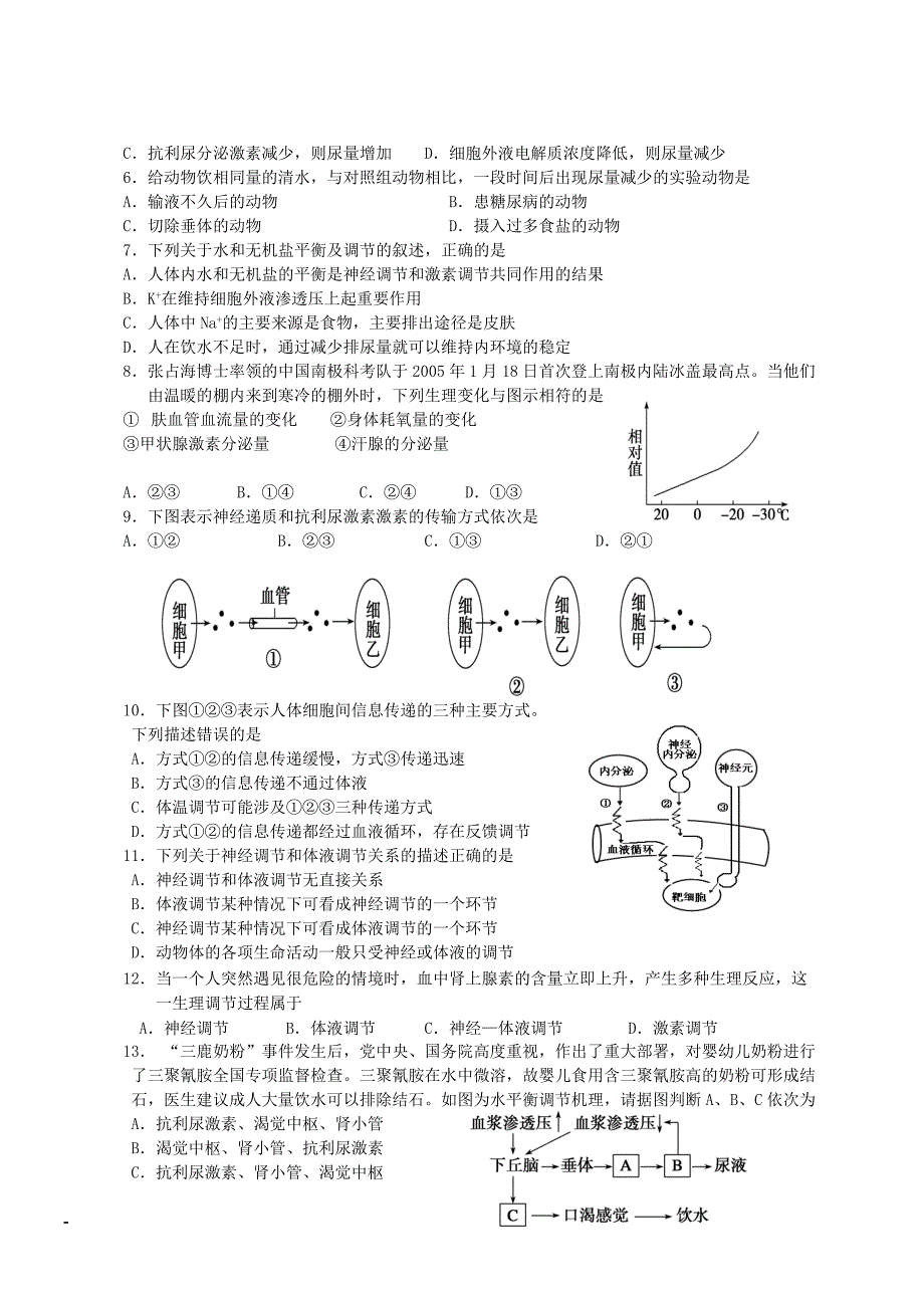 生物必修Ⅲ人教新课标23神经调节与体液调节的关系学案.doc_第3页