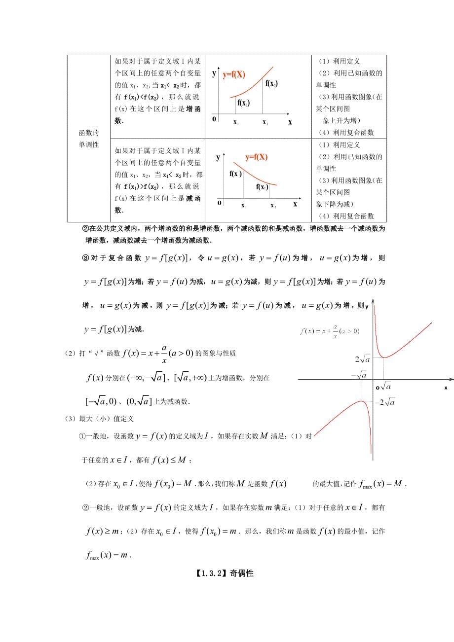 高中文科数学知识点总结大全_第5页