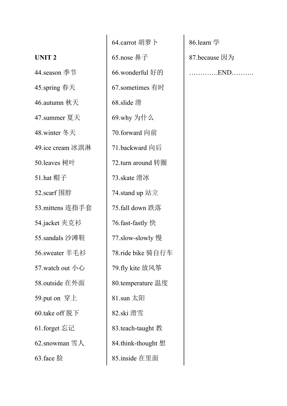 小学英语六年级上册单词重点(有翻译)_第2页