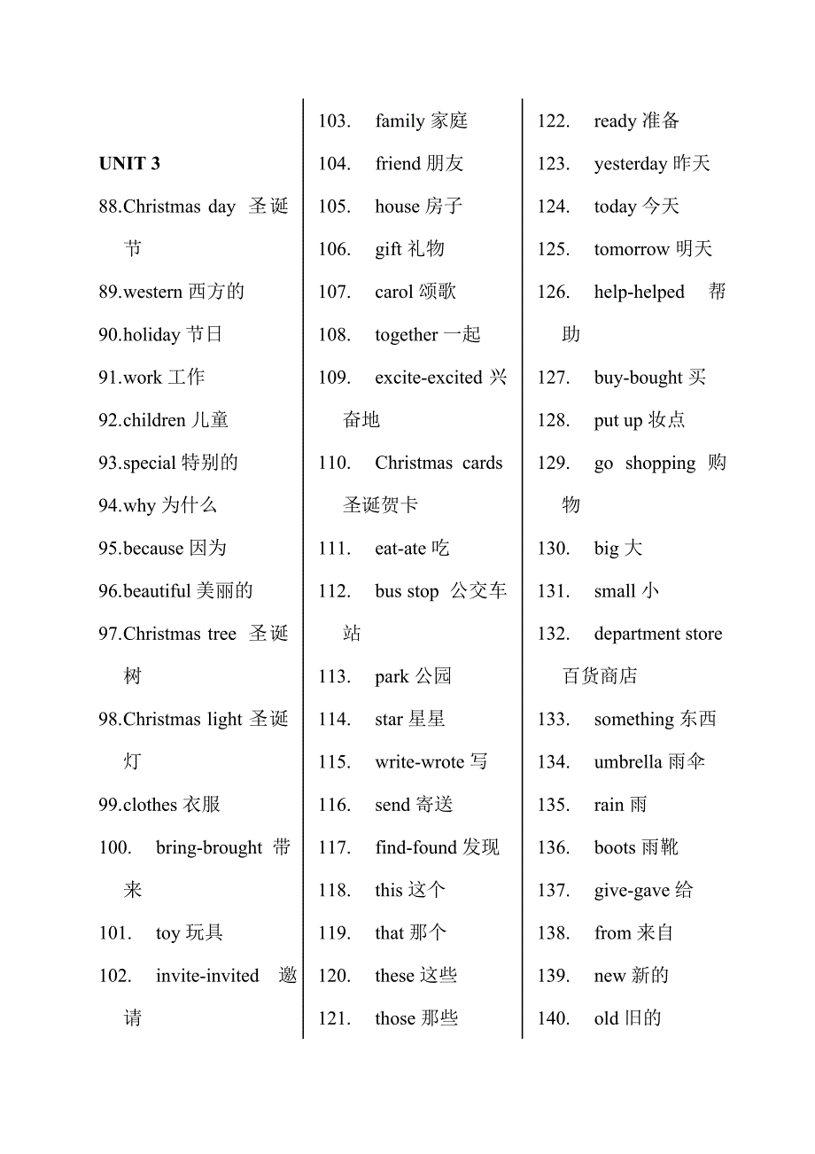 小学英语六年级上册单词重点(有翻译)_第3页