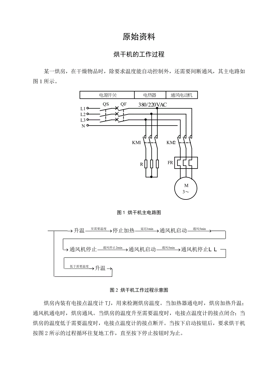 电气控制与PLC课程设计-烘干机控制系统设计.doc_第4页