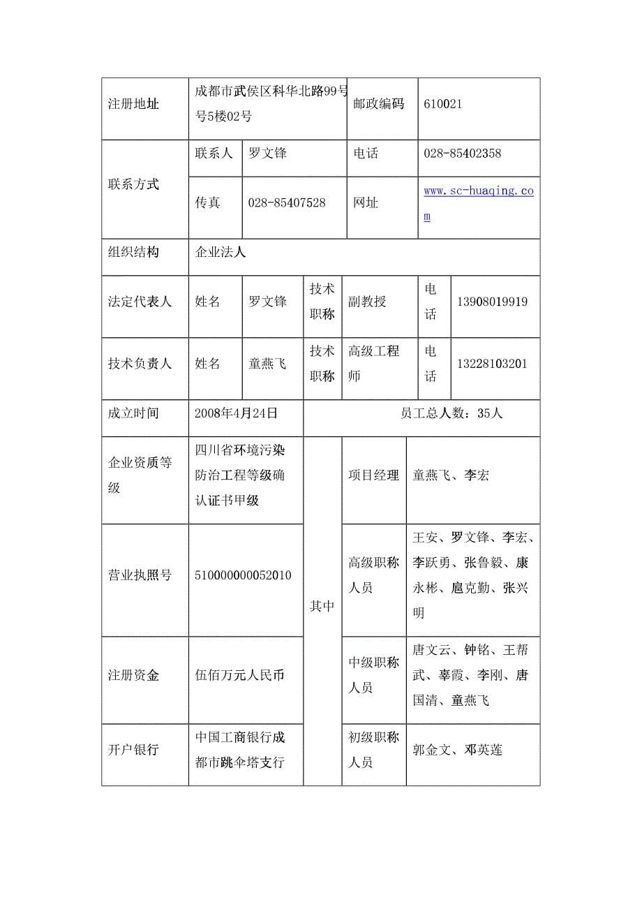 四川华清环境工程有限公司简介_第5页