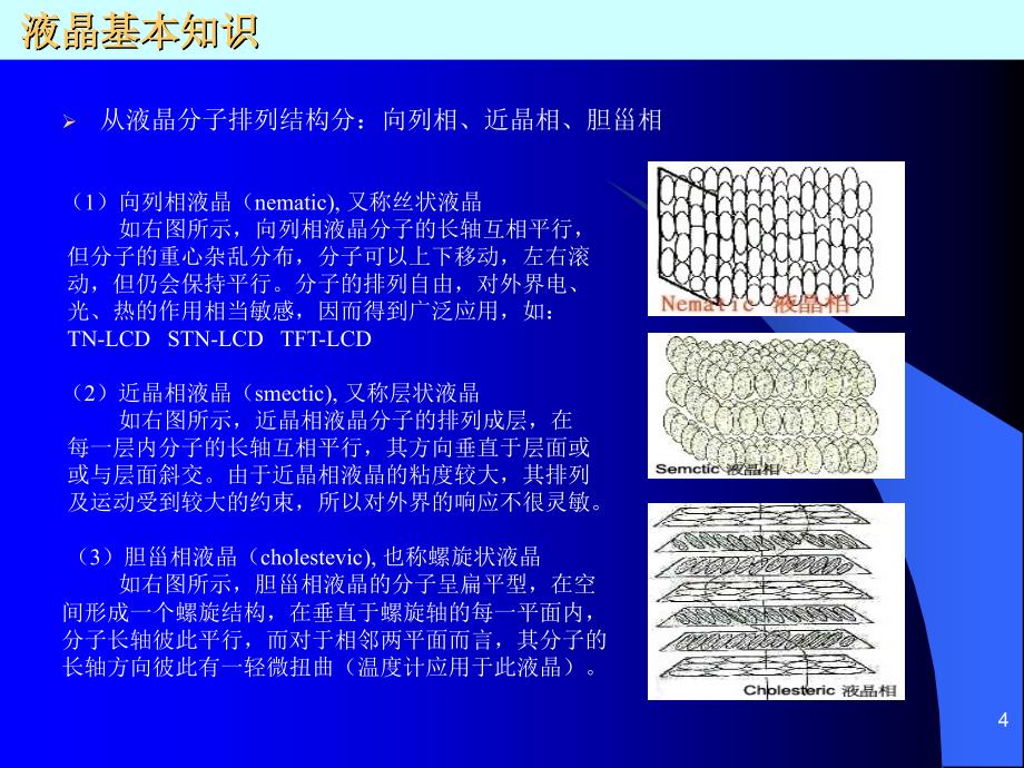 LCD技术培训PPT课件_第4页