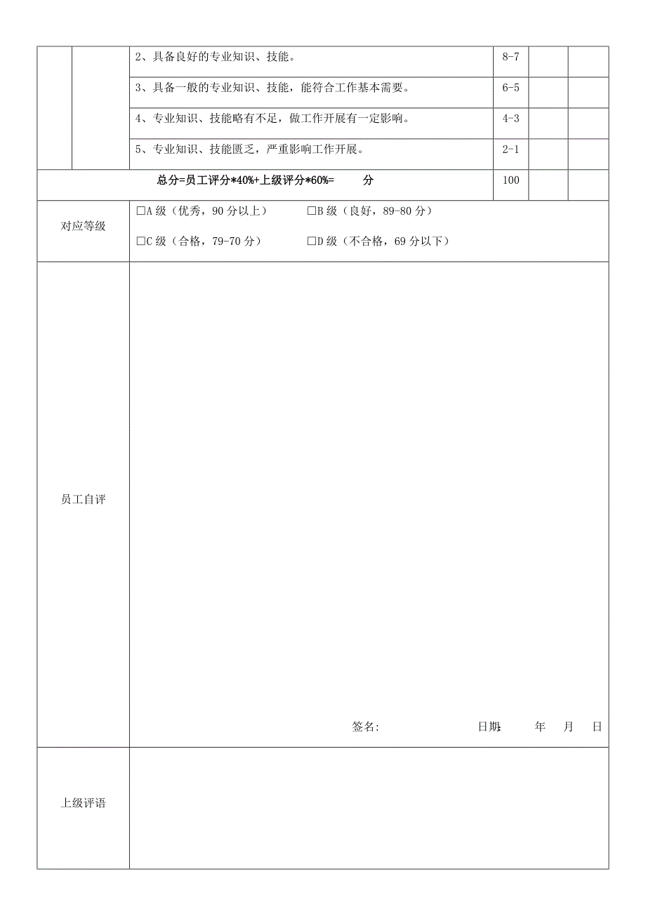 员工晋升综合素质与能力考核表{主管级(含)以上人员晋升适用}_第3页