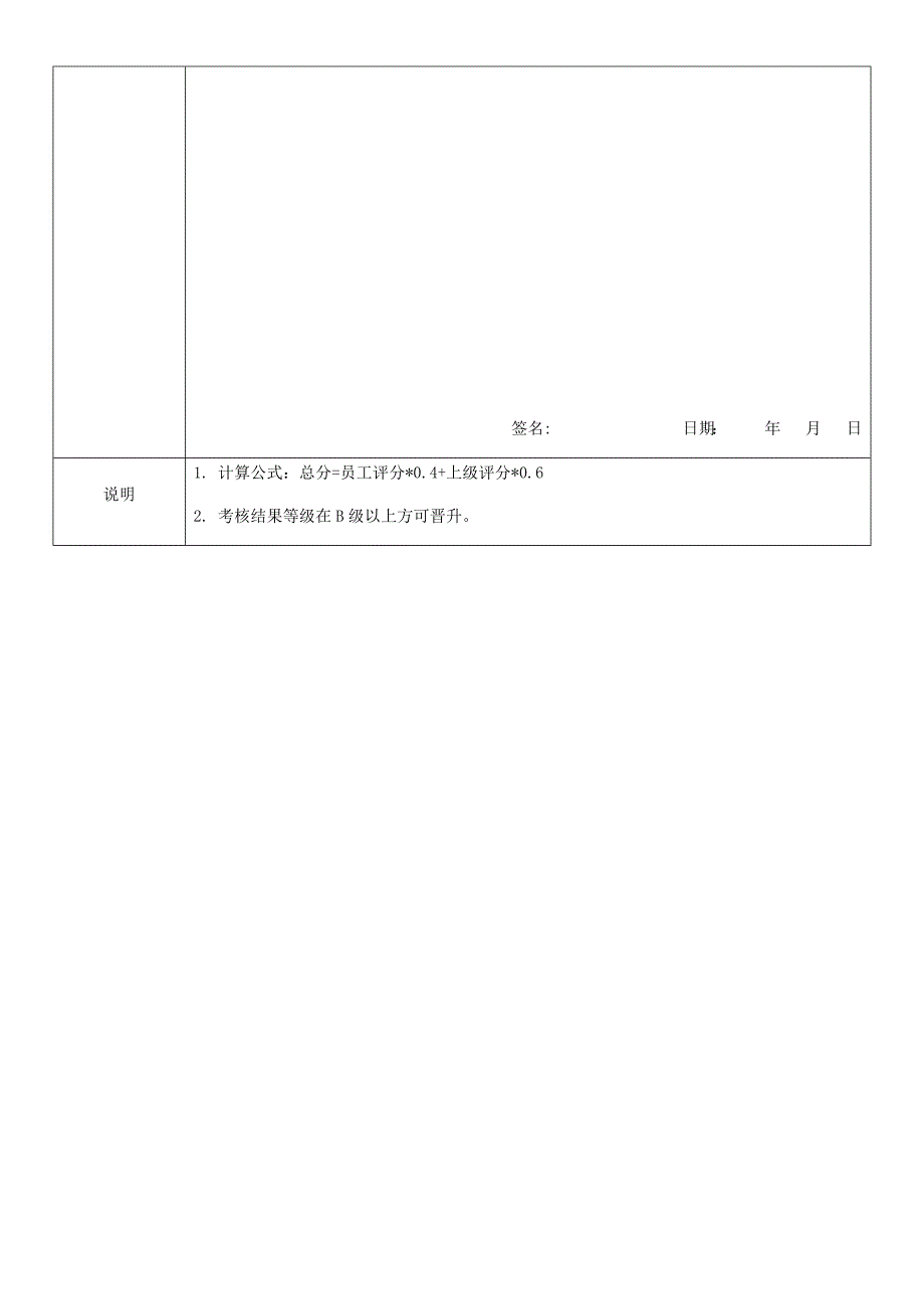 员工晋升综合素质与能力考核表{主管级(含)以上人员晋升适用}_第4页