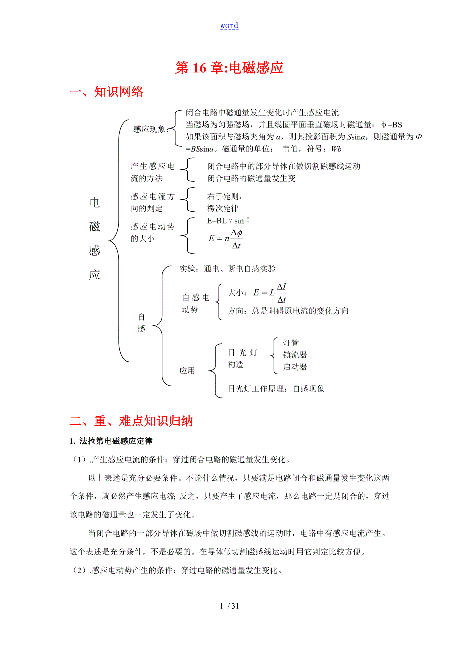 电磁感应知识点总结材料_第1页