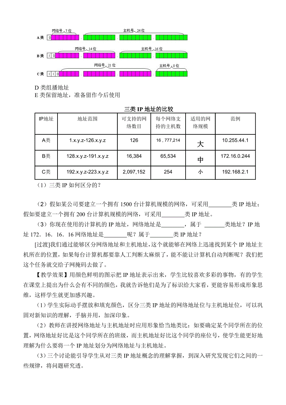 IP及其管理教学设计.doc_第3页