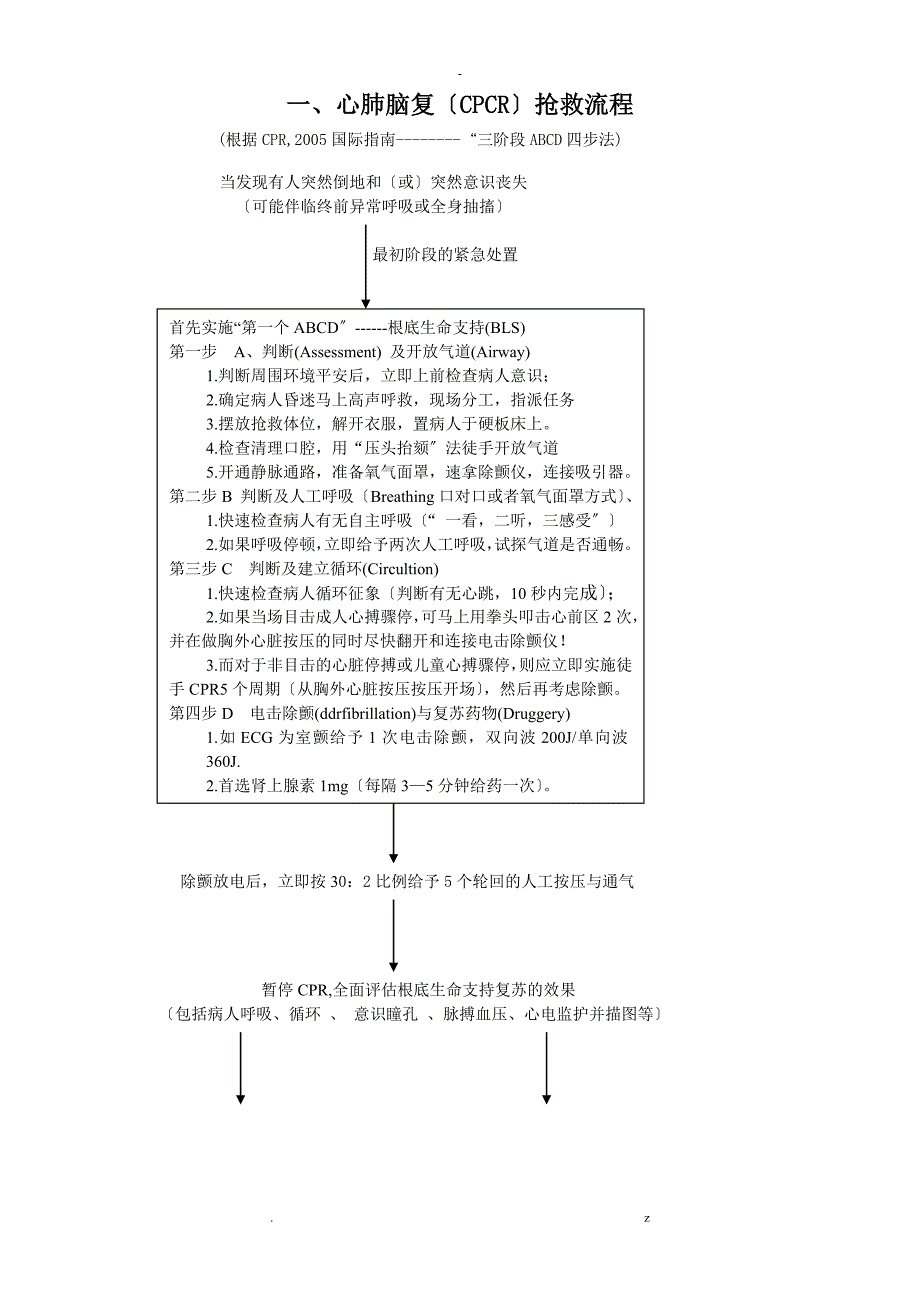 院内抢救流程新_第1页