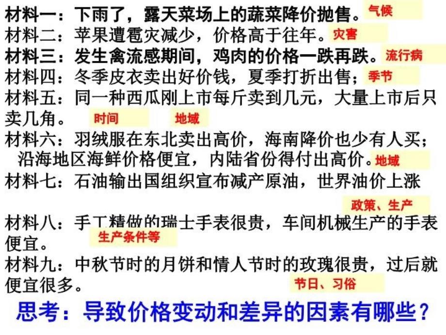 最新影响价格的因素李PPT课件_第3页