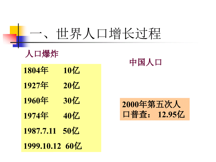 人口、人种和民族_第4页