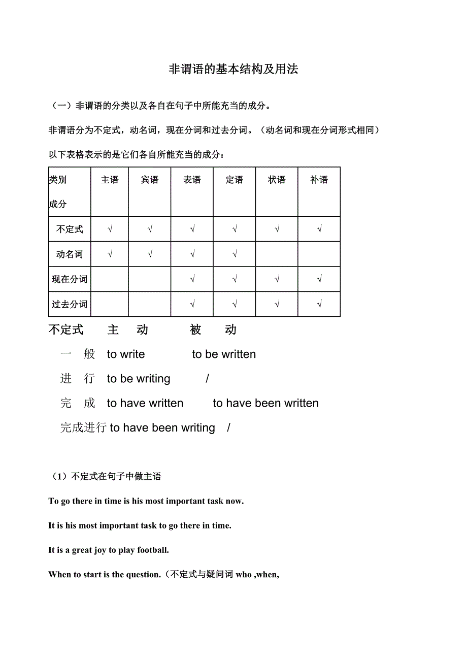 非谓语动词的基本结构及用法.doc_第1页