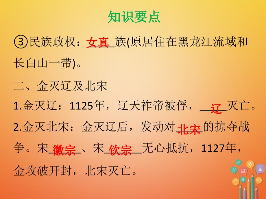 七年级历史下册 第二单元 辽宋夏金元时期 民族关系发展和社会变化 第8课 金与南宋的对峙 新人教版_第3页