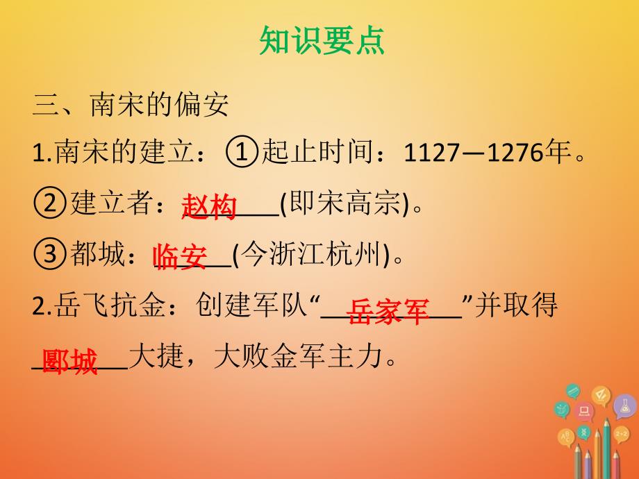 七年级历史下册 第二单元 辽宋夏金元时期 民族关系发展和社会变化 第8课 金与南宋的对峙 新人教版_第4页