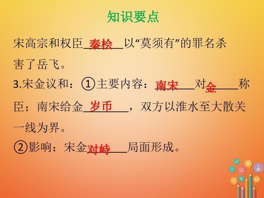 七年级历史下册 第二单元 辽宋夏金元时期 民族关系发展和社会变化 第8课 金与南宋的对峙 新人教版_第5页