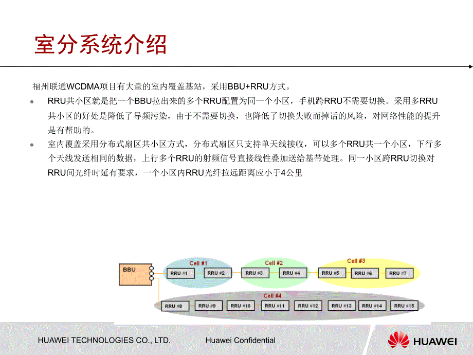 室分优化胶片行业相关_第3页