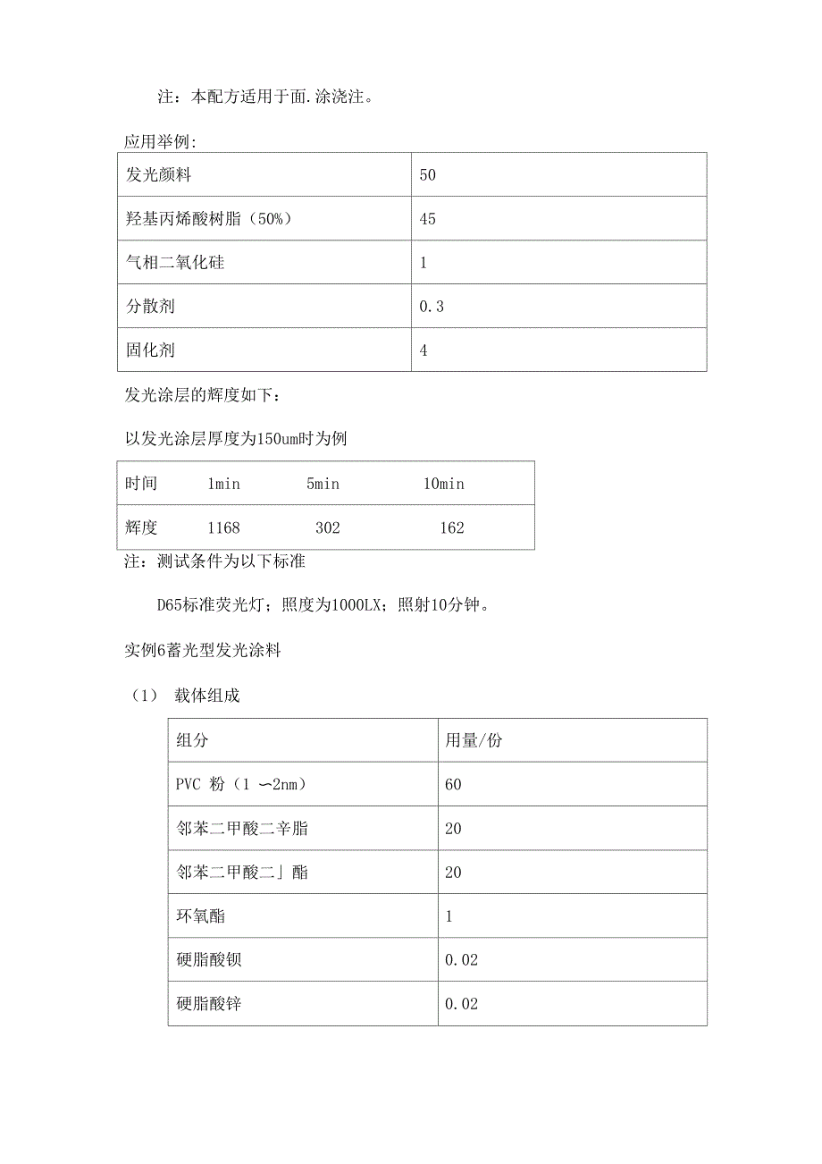 发光涂料的配方_第4页