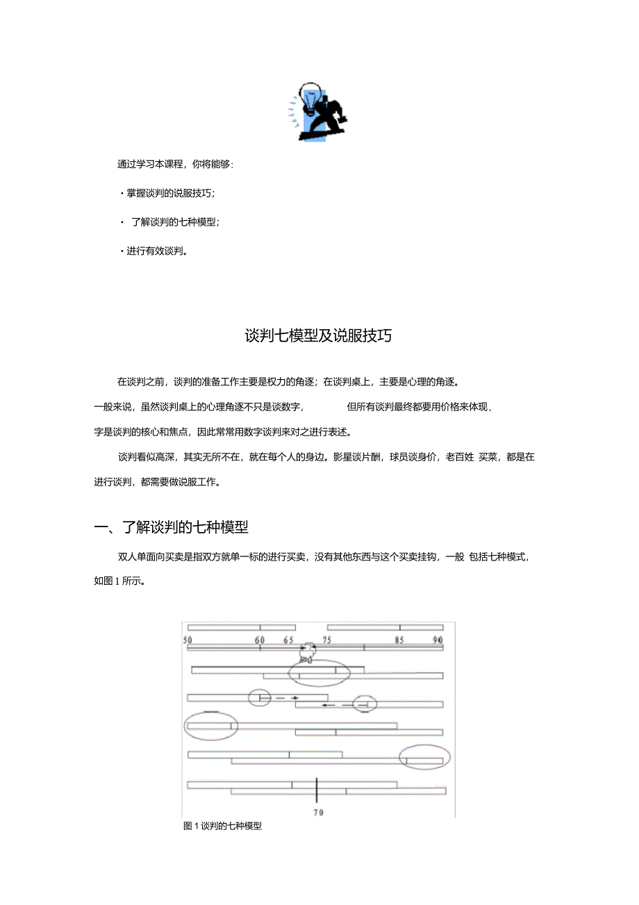 谈判的7种模型及技巧_第1页