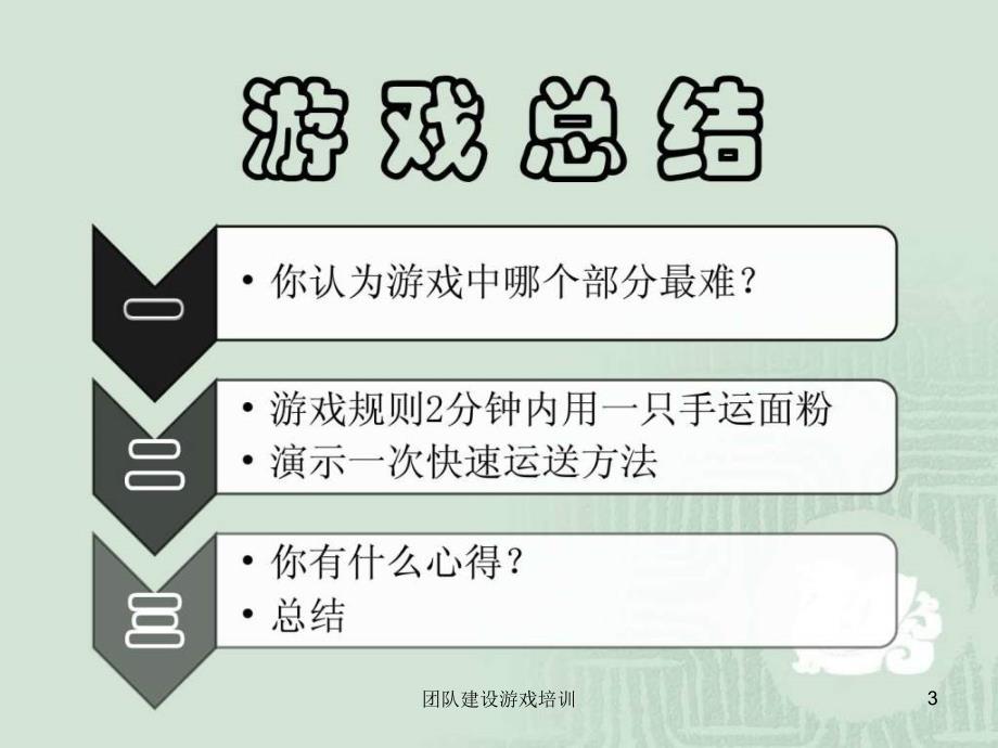 团队建设游戏培训课件_第3页