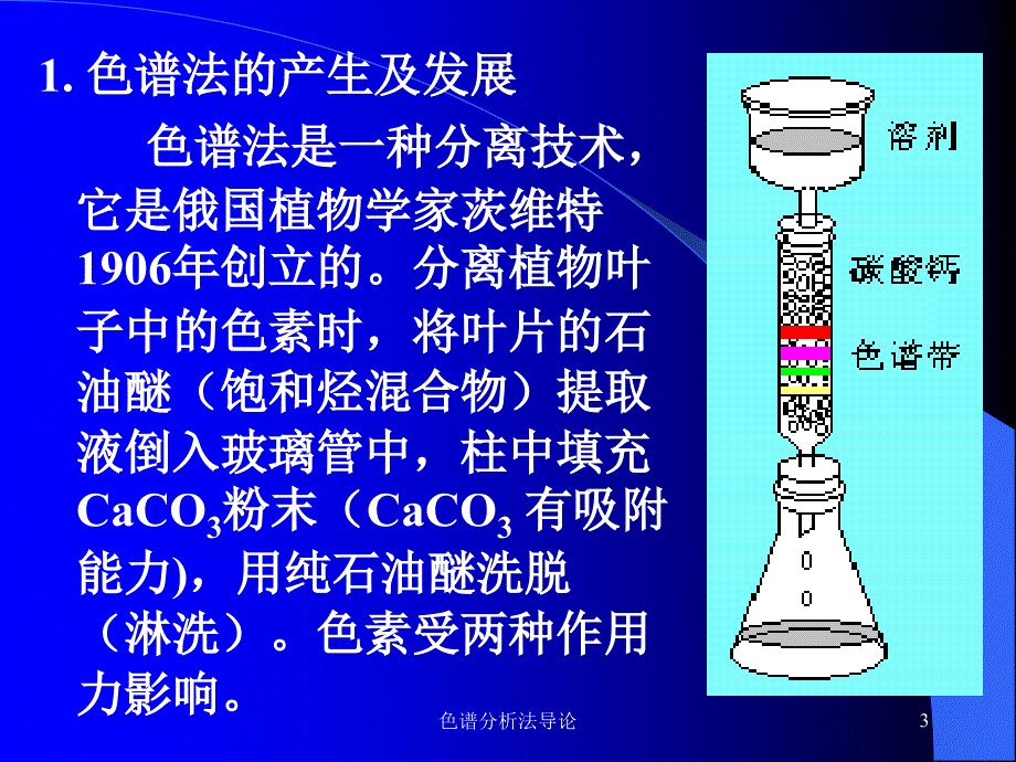 色谱分析法导论课件_第3页