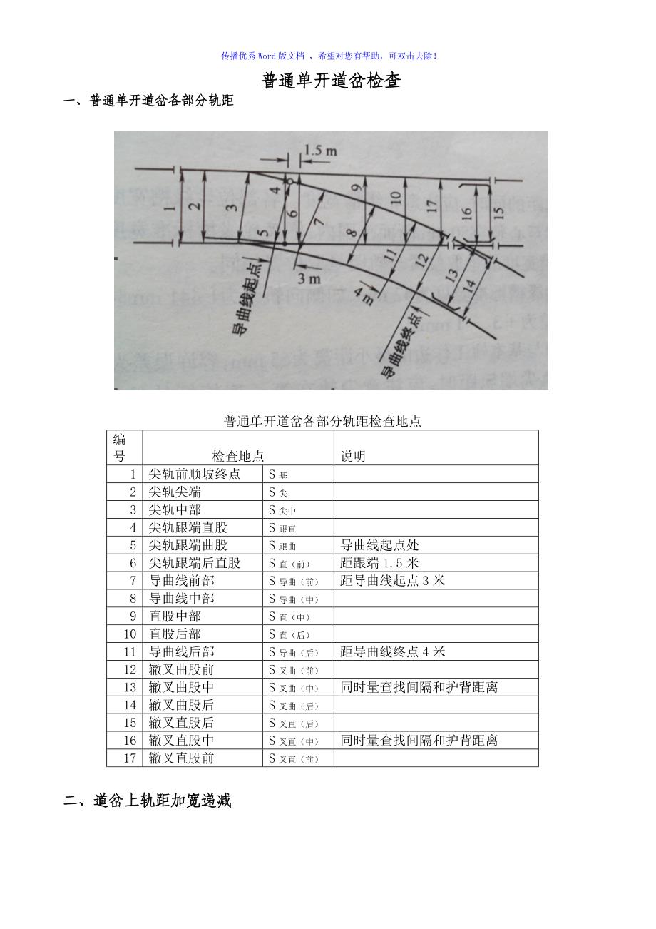 单开菱形及复式交分道岔的检查方法带图解Word版_第1页