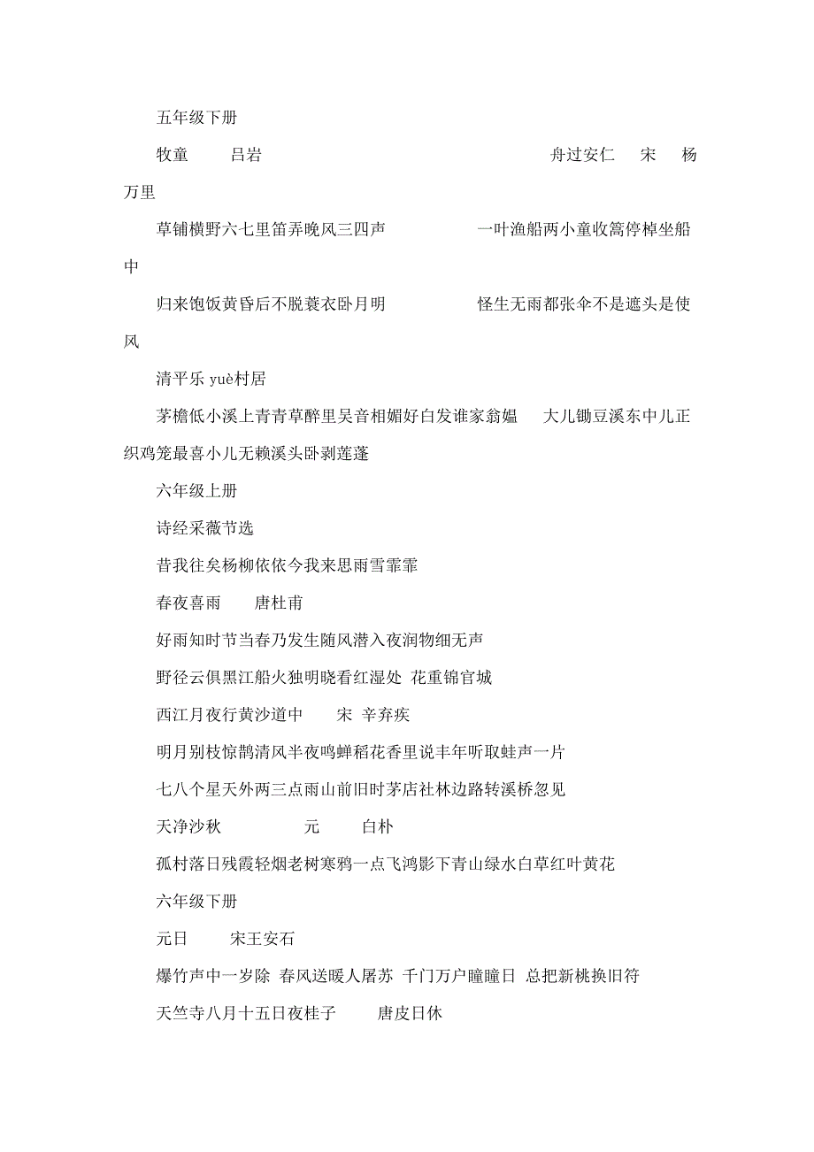 一到六年级古诗及日积月累(可编辑)_第4页