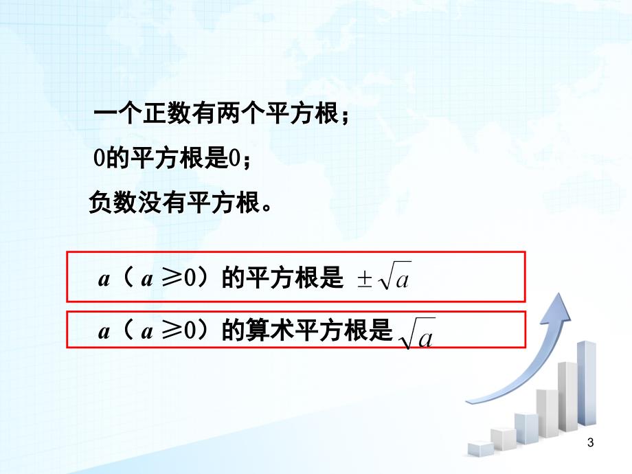 16.1二次根式第一课时分享资料_第3页