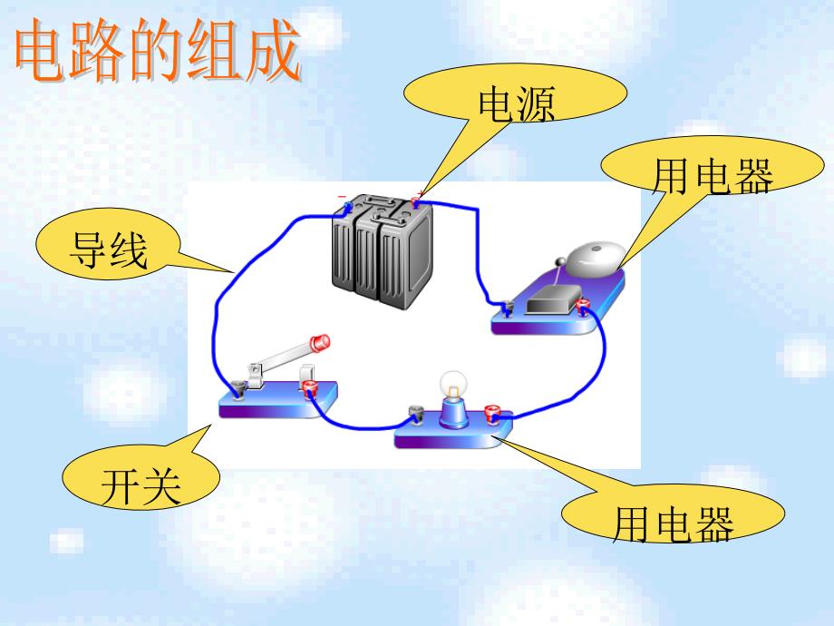 第13章电路初探复习_第3页