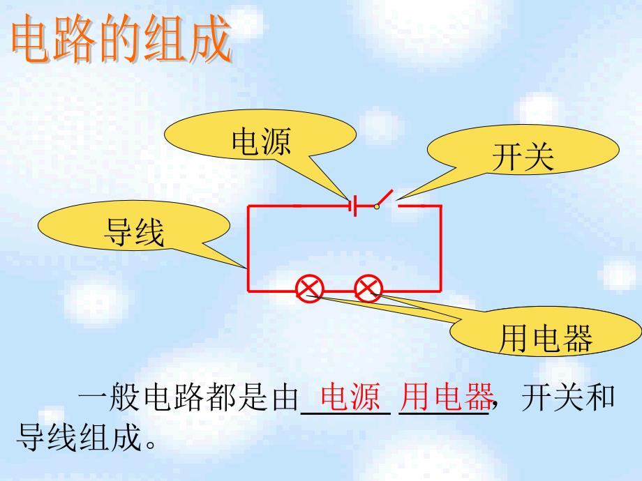 第13章电路初探复习_第4页