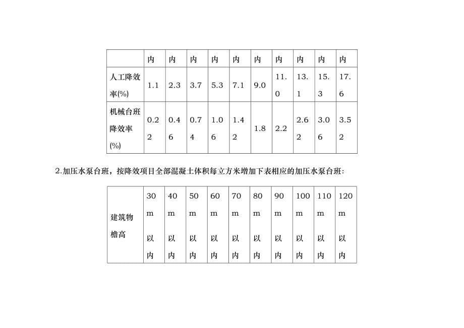 建筑面积与工程量计算规则_第5页