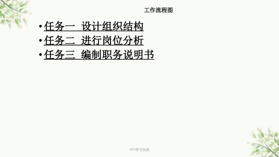 人力资源管理第3章组织结构与岗位分析课件_第2页