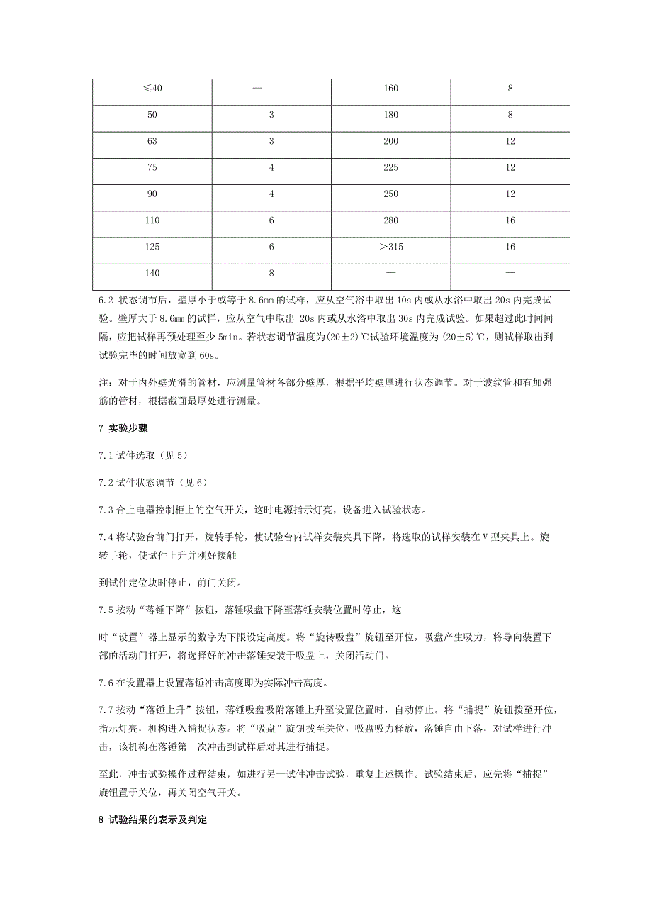 塑料管材检测作业指导书.docx_第3页