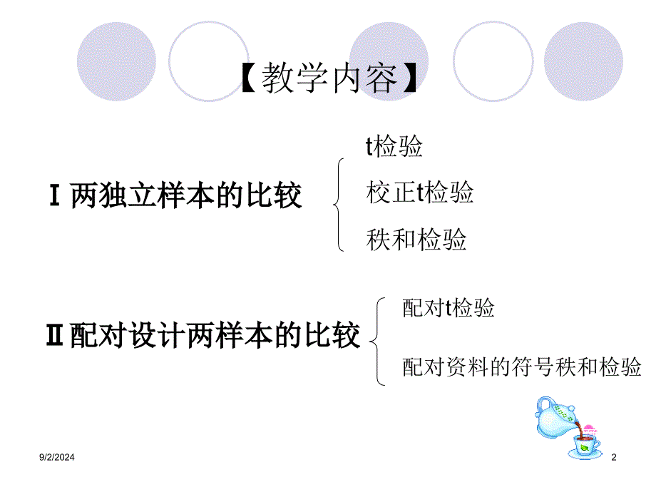 第6章两样本定量资料假设检验_第2页