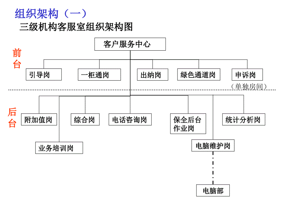 形象工程实施方案_第3页