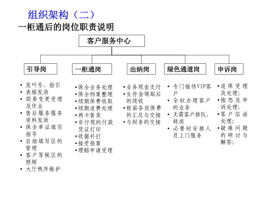 形象工程实施方案_第4页