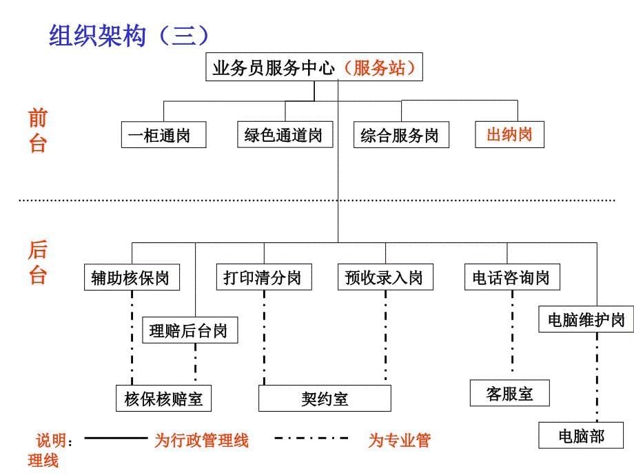 形象工程实施方案_第5页