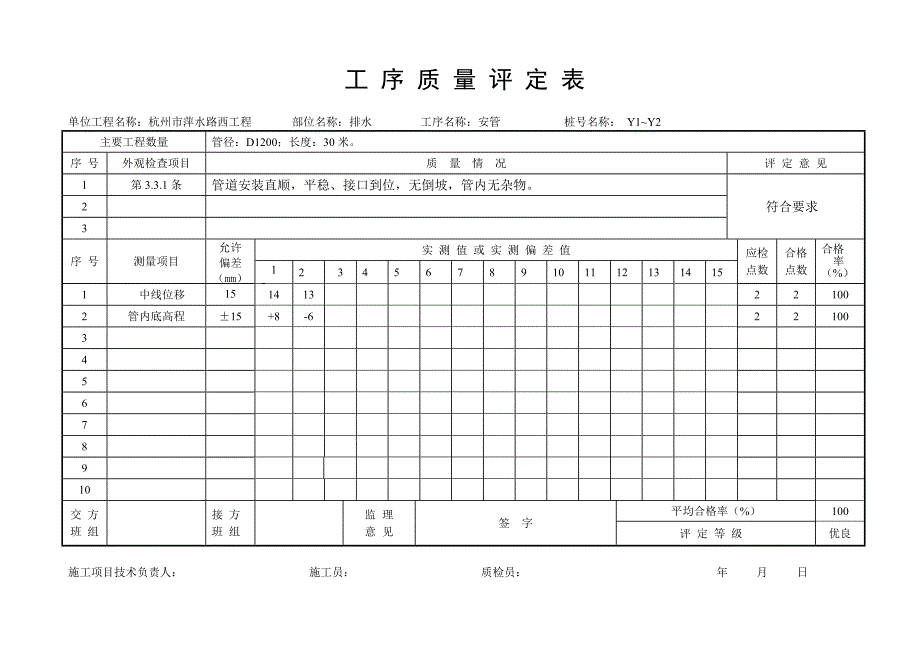 工 序 质 量 评 定 表1.doc_第5页