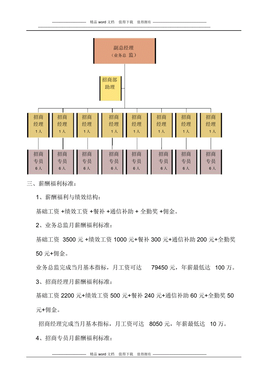 招商人员薪酬待遇等与绩效考核方案1_第2页