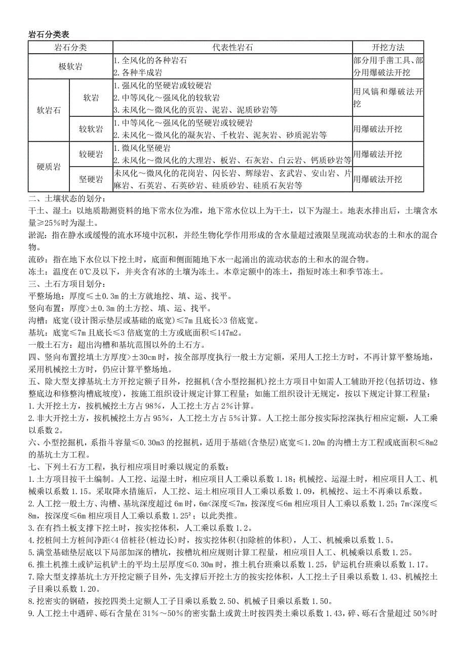 《吉林省建筑工程计价定额》(JLJD-JZ-2019)_第5页