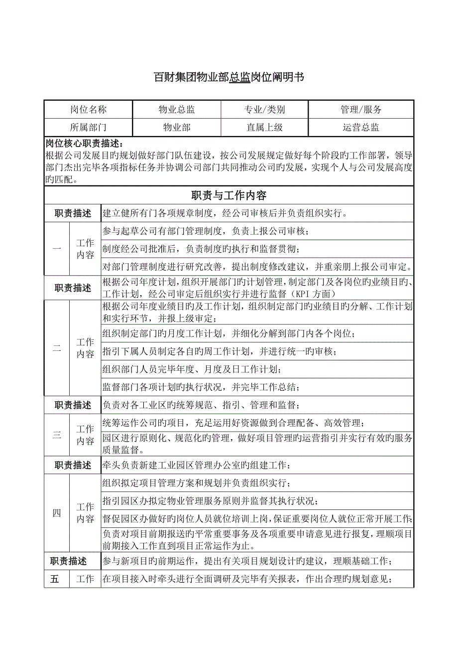 岗位说明书物业部_第1页