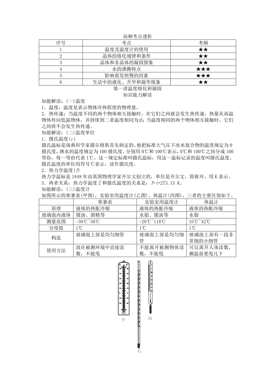 2018年八年级物理上册第三章物态变化知识点总结新版新人教版_第2页