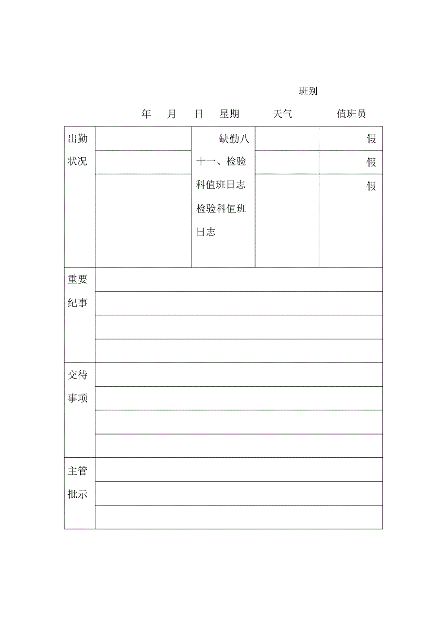 工厂试验报告表_第2页