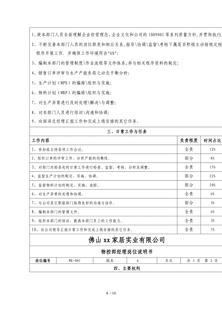 物控部各岗位职责说明书-物控人员的日常工作内容与任务.docx_第4页